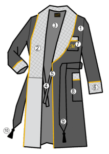 Before You Buy: Everything You Need To Know About Robes – Stories Of ...